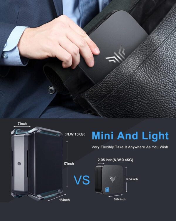 KAMRUI Mini PC Windows 11, AK1 PRO 12GB RAM 256GB SSD Mini Desktop Computer, Celeron N5105 CPU, 4 Core Micro PC Computer, Desktop PC 4K, Support 2.5’’ SSD, 2.4G/ 5.0G WiFi, Gigabit Ethernet, HTPC - Image 3